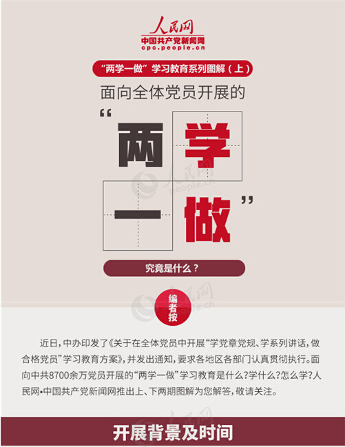 圖解：面向全體黨員開展的“兩學(xué)一做”究竟是什么？