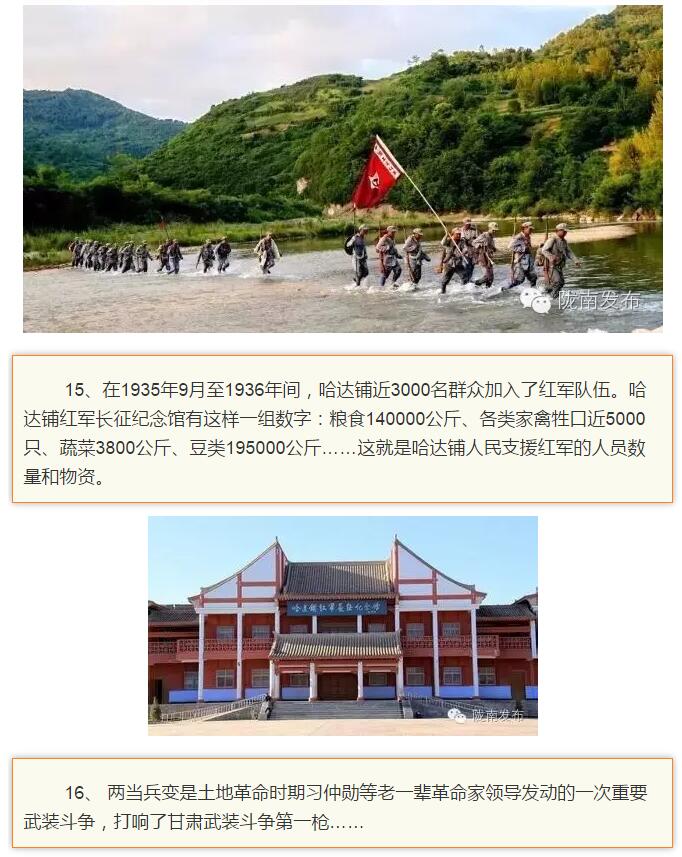 蘭渝鐵路最早由孫中山先生提出？在隴南，你不知道的事兒還有……