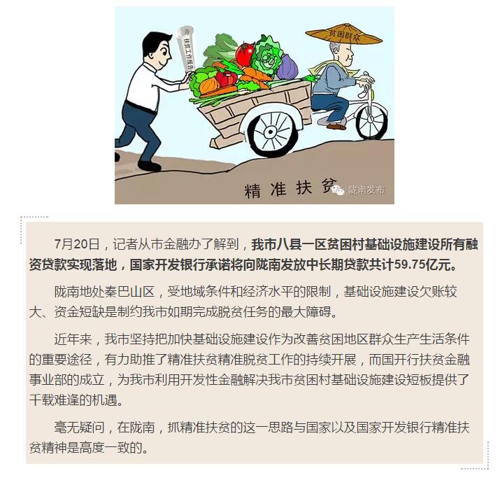 國開行支持貧困村基礎(chǔ)設(shè)施建設(shè)，隴南究竟能分得多大“蛋糕”？