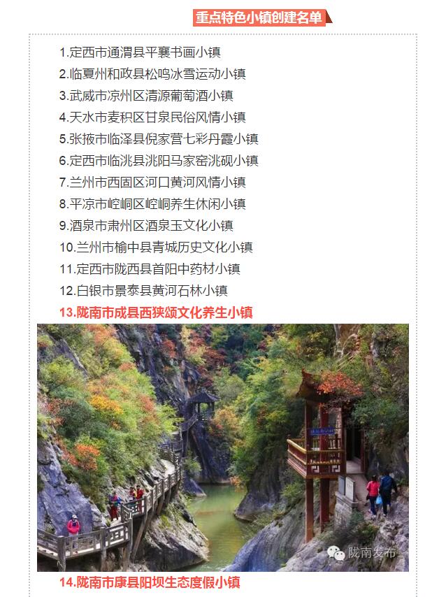 甘肅計劃3年建18個特色小鎮(zhèn)，看看隴南有幾個~